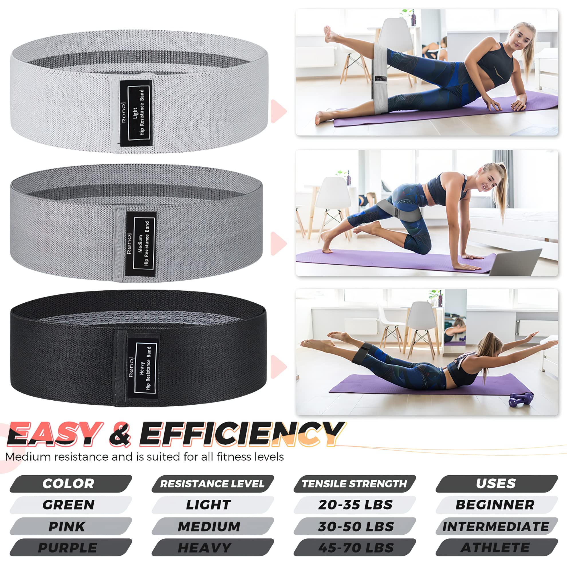 Renoj Resistance Bands, Yoga Starter Sets for Women and Men, 3 Set of Stretch Exercise Workout Bands for Booty Legs, Elastic Pilates Flexbands