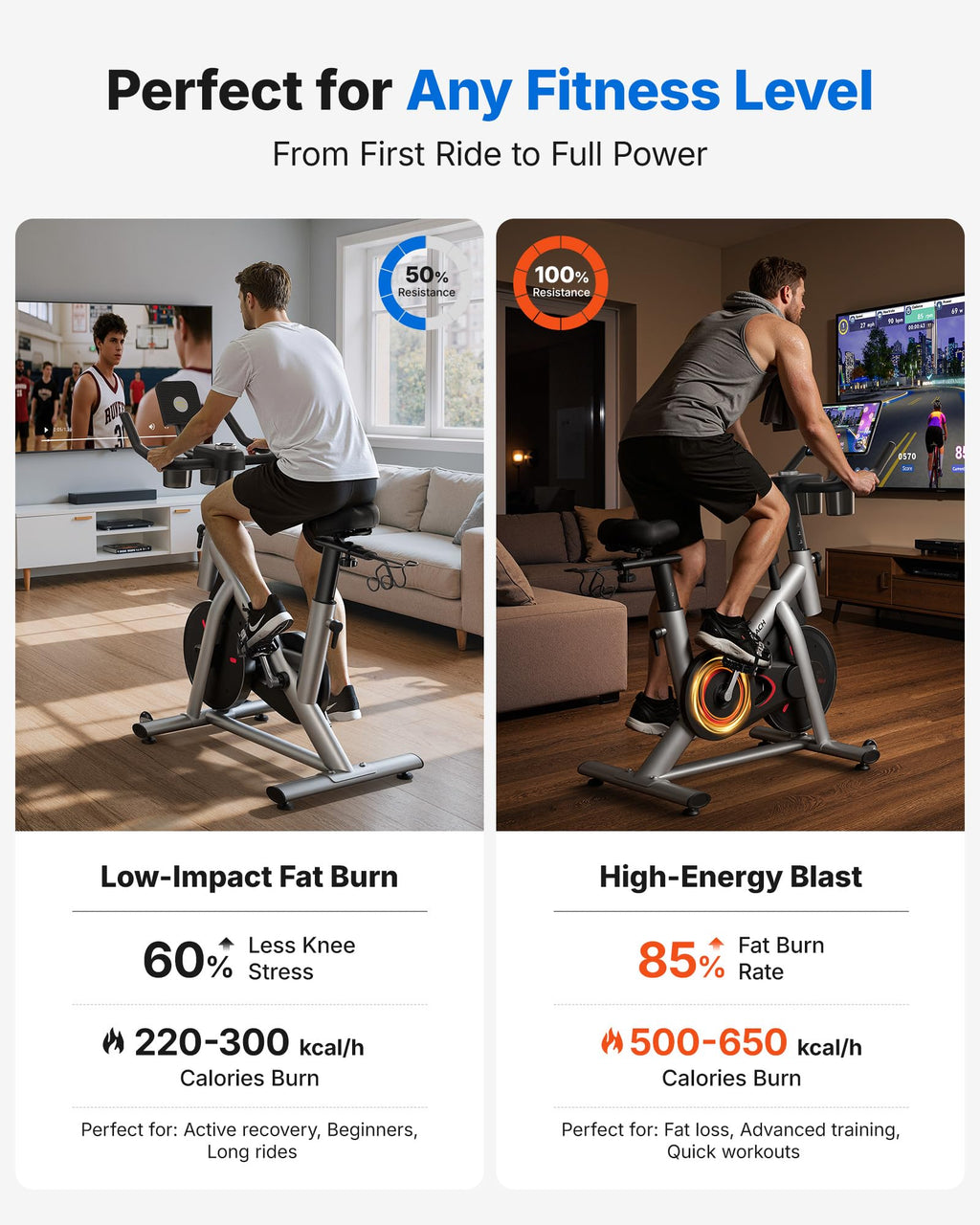 MERACH Exercise Bike, Brake Pad Stationary Bike with Exclusive App, Low Noise Indoor Cycling Bike with 300lbs Weight Capacity, Tablet Mount and Fitness Courses for Weight Loss