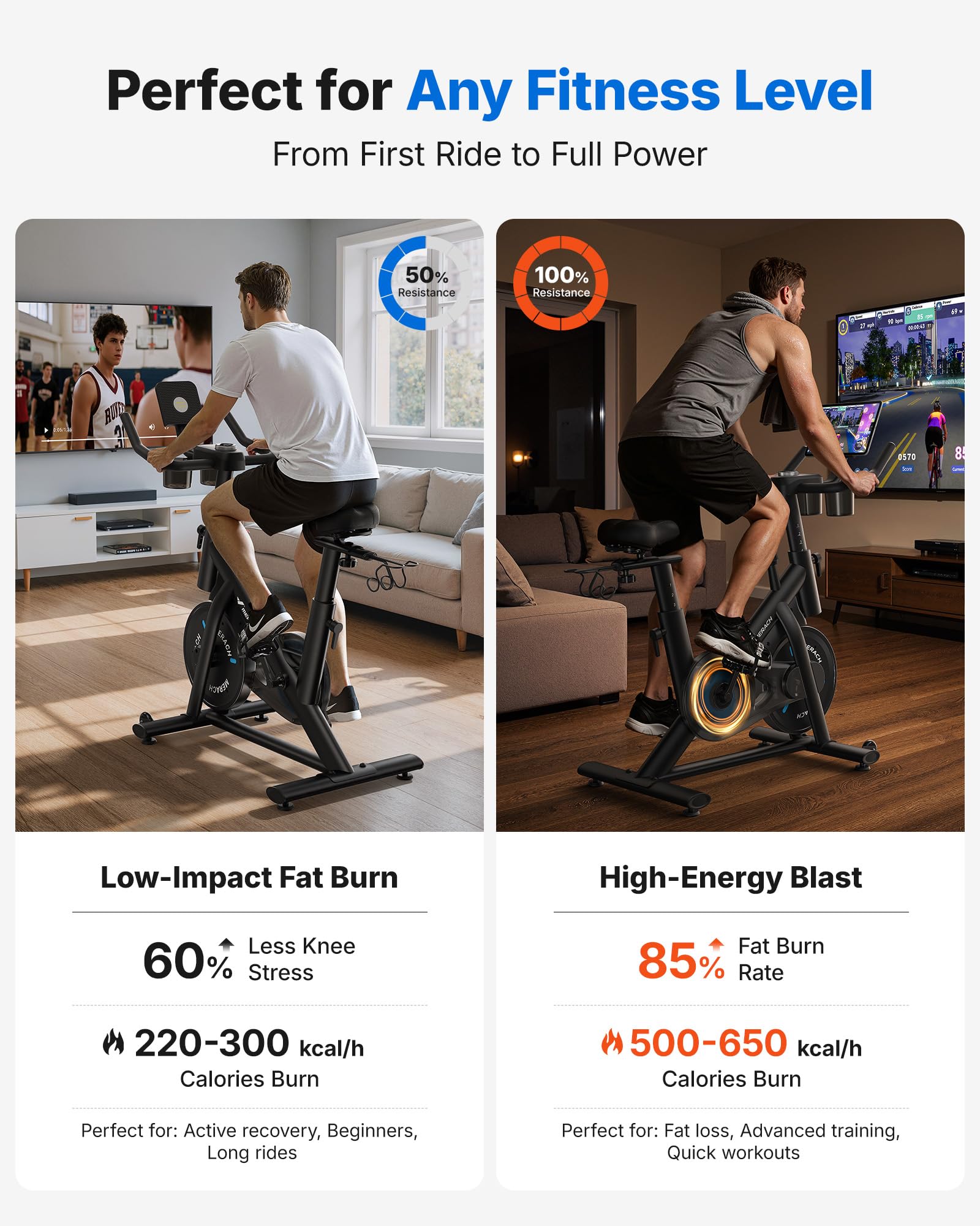 MERACH Exercise Bike, Brake Pad Stationary Bike with Exclusive App, Low Noise Indoor Cycling Bike with 300lbs Weight Capacity, Tablet Mount and Fitness Courses for Weight Loss